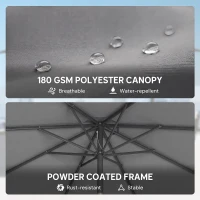 Outsunny 2.7 m Garden Parasol Umbrella with Cross Base and Sandbag, Retractable Ribs, Outdoor Table Market Umbrella, Light Grey(m-7)