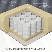 HOMCOM Sillón Relax Reclinable Eléctrico Levanta Personas con Mando a Distancia Puerto USB y Bolsillos Laterales Gris Oscuro(m-5)