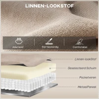 HOMCOM Handmatige relaxfauteuil, moderne fauteuil in linnenlook-stof met dikke vulling, gewatteerde armleuningen en voetensteun, Beige(m-5)