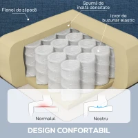 HOMCOM Fotoliu pentru Living în Stil Francez cu Șezut Confortabil și Perne, Catifea, 74x86x102 cm, Albastru(m-5)