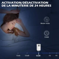 HOMCOM Climatiseur mobile 7000BTU 2kW 5 en 1 refroidissement, déshumidificateur, ventilateur, auto, mode nuit, 2 vitesses(m-5)