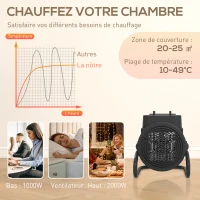 HOMCOM Chauffage d'appoint céramique PTC, radiateur électrique soufflant 2000 W, thermostat réglable, 21,5 x 15,8 x 22 cm, noir(m-5)