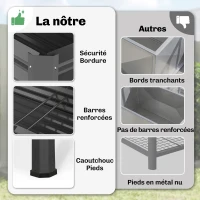 Outsunny Potager sur Pieds en Métal, Jardinière Surélevée en Métal 241L avec Barres Renforcées et Tissu Non-Tissé, Gris Foncé(m-5)