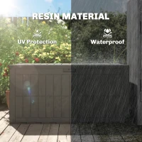 Outsunny 440L Garden Storage Box, Waterproof & UV Resistant Resin Deck Box with Lockable Lid, Pneumatic Gas Rods, Side Handles(m-6)