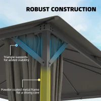 Outsunny Altana ok. 4x3m Wodoodporna Stabilna Zimowa Altana z Moskitierą, 4 ścianami, wentylacją i otworami odpływowymi(m-4)