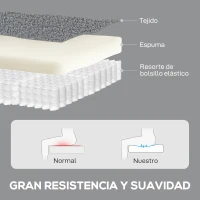 HOMCOM Sillón Relax Reclinable Manual hasta 135º con Reposabrazos Reposapiés Acolchado Grueso y Función de Balanceo 360° Gris(m-6)