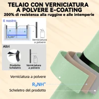 Outsunny Bistrò Set Giardino: Tavolo Rotondo e Sedie Pieghevoli per 2, Verde Chiaro.(m-4)
