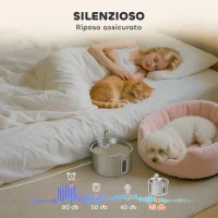 PawHut Fontanella per Gatto 2.5L con Luce LED e 2 Modalità di Flusso, in Acciaio Inox, 19.4x19.4x18.7 cm, Argento(m-8)