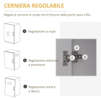 HOMCOM Mobile Laterale con 5 Cassetti, Armadietto con Ripiano Regolabile, Mobiletto da Ufficio su Ruote, Supporto per Stampante per Ufficio Domestico, Bianco(m-7)