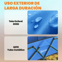 Outsunny Carro de Jardín Plegable con Ruedas Mango Ajustable Carga 68 kg para Campaña Compra 81x45x89 cm Azul(m-8)