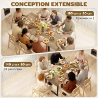 HOMCOM Table à manger extensible rectangle pour 6 à 8 personnes, table de cuisine avec rallonge 140-180 cm, effet bois naturel(m-4)