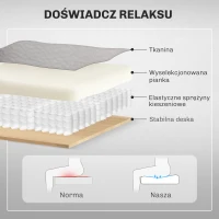 HOMCOM Fotel z Podnośnikiem z Funkcją Masażu, 90x93x110cm, Jasnoszary(m-6)