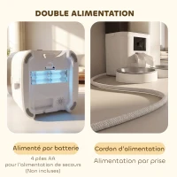 PawHut Distributeur Croquettes Chat Automatique 2 Animaux 6L Double Bol Inox WiFi Tuya App ABS 37x36x35cm Blanc(m-8)