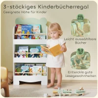 AIYAPLAY Bücherregal Kinder, 3-stufiges Kinderregal mit Bärenthema für Bücher Spielzeug Kinderzimmer, 55 x 15 x 110 cm, Grün(m-4)