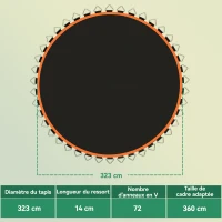 SPORTNOW Tapis de rechange pour trampoline tapis de saut de remplacement, compatible trampoline Ø 3,7 m et ressorts de 14 cm(m-3)