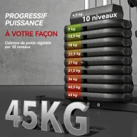 HOMCOM Station de musculation fitness avec 9 blocs de poids de 5 kg, 45kg au total, entraînement complet - 200 x 135 x 103 cm(m-5)