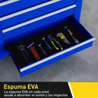 DURHAND Carro de Herramientas con 7 Cajones Cerradura Asa 2 Ruedas con Freno de Bloqueo para Garaje Hogar Azul(m-5)