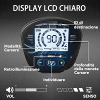 Outsunny Metal Detector 3 Modalità Adulti, Bobina Impermeabile IP68, Display LCD(m-6)