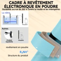 Outsunny Ensemble Bistrot de Jardin 3 Pièces Table et 2 Chaises Pliantes à Lattes Double Protection Antirouille Bleu Clair(m-4)