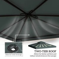 Outsunny Gazebo Roof Replacement, for 3 x 3(m) Frames - Grey(m-4)