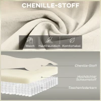 HOMCOM 146 cm Zweisitzer Sofa, Chenille-Sofa mit doppellagiger Polsterung, Federkissen, tiefem Sitz, hoher Rückenlehne, Creme(m-4)