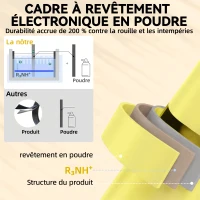 Outsunny Ensemble Bistrot de Jardin 3 Pièces Table et 2 Chaises Pliantes à Lattes Double Protection Antirouille Jaune(m-4)