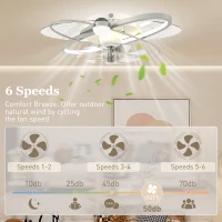 HOMCOM Ceiling Fan with Light and Remote, 3 Colour Temperatures, LED Mount Ceiling Fan Light for Bedroom, Silver Tone(m-6)