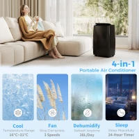 HOMCOM Portable Air Conditioner 12000 BTU, 4-in-1 Air Conditioning Unit, Dehumidifier, Cooling, Fan, Sleep Mode with 3 Speeds(m-5)