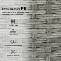 Outsunny Salon de Jardin en Résine Tressée Demi-Ronde 6 Pièces Encastrable Gain de Place 135x66x62cm Gris(m-6)