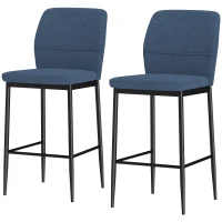 HOMCOM Conjunto de 2 Bancos de Bar Bancos Altos de Cozinha com Encosto e Apoio para os Pés Estofados em Veludo 41x52x97 cm Azul(m-11)