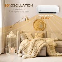 HOMCOM 2000W Ceramic Electric Heater with Fan, Adjustable Thermostat, Wall Mounted - White(m-6)