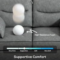 HOMCOM 2 Seater Sofa, Faux Leather Loveseat - Grey(m-4)