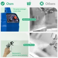 HOMCOM Airless Paint Sprayer, Thinning-Free Electric Paint Spray Gun for Walls, Fences & DIY Projects, Dark Blue(m-6)