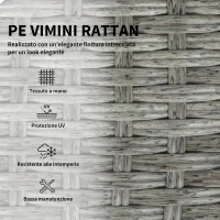 Outsunny Set da Esterno 6pz con Divano, 2 Sedie, Tavolino con Piano in Vetro e 2 Pouf, Grigio Scuro(m-6)