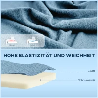 HOMCOM 2-Sitzer Sofa im Retro-Look, weiche Polsterung, pflegeleichter Bezug, bis 150 kg, 117 x 56,5 x 77 cm, Blau(m-5)