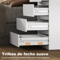 HOMCOM Cómoda com 4 Gavetas com Fecho Suave para Quarto Escritório Estilo Moderno 45x40x68 cm Branco(m-5)