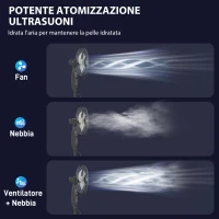HOMCOM Ventilatore Nebulizzatore con Serbatoio 3.2L, 3 Modalità e 3 Velocità, Oscillazione 70°, Timer, Telecomando(m-4)