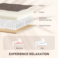 HOMCOM Electric Rise/Recline Armchair, with Reading Light - Brown(m-6)