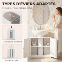 kleankin Meuble salle de bain sous lavabo - meuble sous-vasque - placard 2 portes avec étagère - dim. 60L x 30l x 60H cm - en bois blanc(m-4)