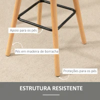 HOMCOM Conjunto de 2 Bancos de Bar Bancos Altos de Cozinha com Encosto Apoio para Pés Estilo Moderno 41,5x47x97,5 cm Cinzento(m-6)