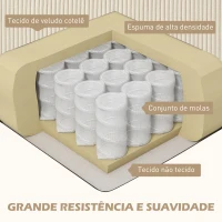 HOMCOM Sofá Chaise Longue de 3 Lugares em L Estofado em Veludo Assento e Encosto Almofadados 214x134x87 cm Bege(m-5)