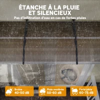 Outsunny Auvent de porte toit marquise en polycarbonate auvent de porte d'entrée bord en aluminium contre la pluie et UV(m-5)