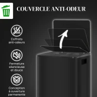 HOMCOM Poubelle de cuisine 2 compartiments de 2 x 25L, acier inoxydable, couvercle à fermeture douce, 47,7x37,5x56cm, noir(m-6)