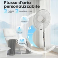 HOMCOM Ventilatore da Terra con Telecomando, Ventilatore Verticale, Bianco(m-5)