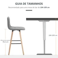 HOMCOM Conjunto de 2 Bancos de Bar Bancos Altos de Cozinha com Encosto Apoio para Pés Estilo Moderno 41,5x47x97,5 cm Cinzento(m-7)