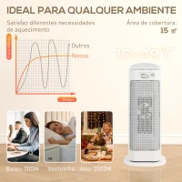 HOMCOM Aquecedor Elétrico de Baixo Consumo 2000W PTC com 4 Modos Termóstato Regulável Oscilação de 55°  20x20x49 cm Branco(m-5)