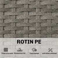 Outsunny Chaise longue en résine tressé, bain de soleil avec dossier réglable 5 positions et appui-tête, 198 x 61 x 44 cm, gris(m-6)