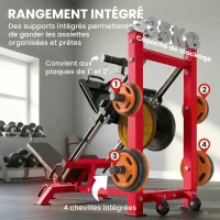 SPORTNOW Presse à Cuisses Professionnelle Machine Musculation Jambes et Hack Squat 455kg Appareil Réglable 185x120x140cm Rouge(m-8)