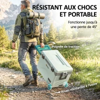 Outsunny Réfrigérateur de Voiture à Compression 42,5 L avec Contrôle via Application, -20 °C à 20 °C, Vert(m-7)