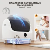 PawHut Litière chat autonettoyante bac à litière pour chat automatique ouvert isolation des odeurs/protection de sécurité blanc(m-5)